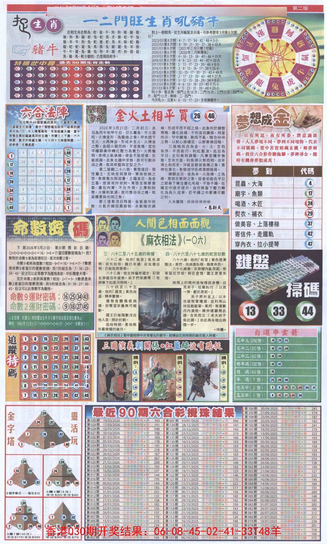 031期新报跑狗-2(背面)[图]